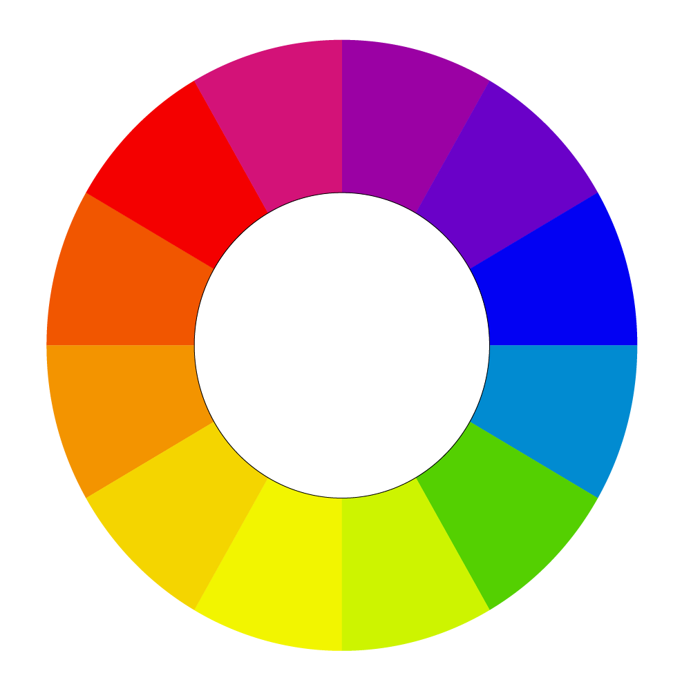 Warna dalam Fotografi Makanan