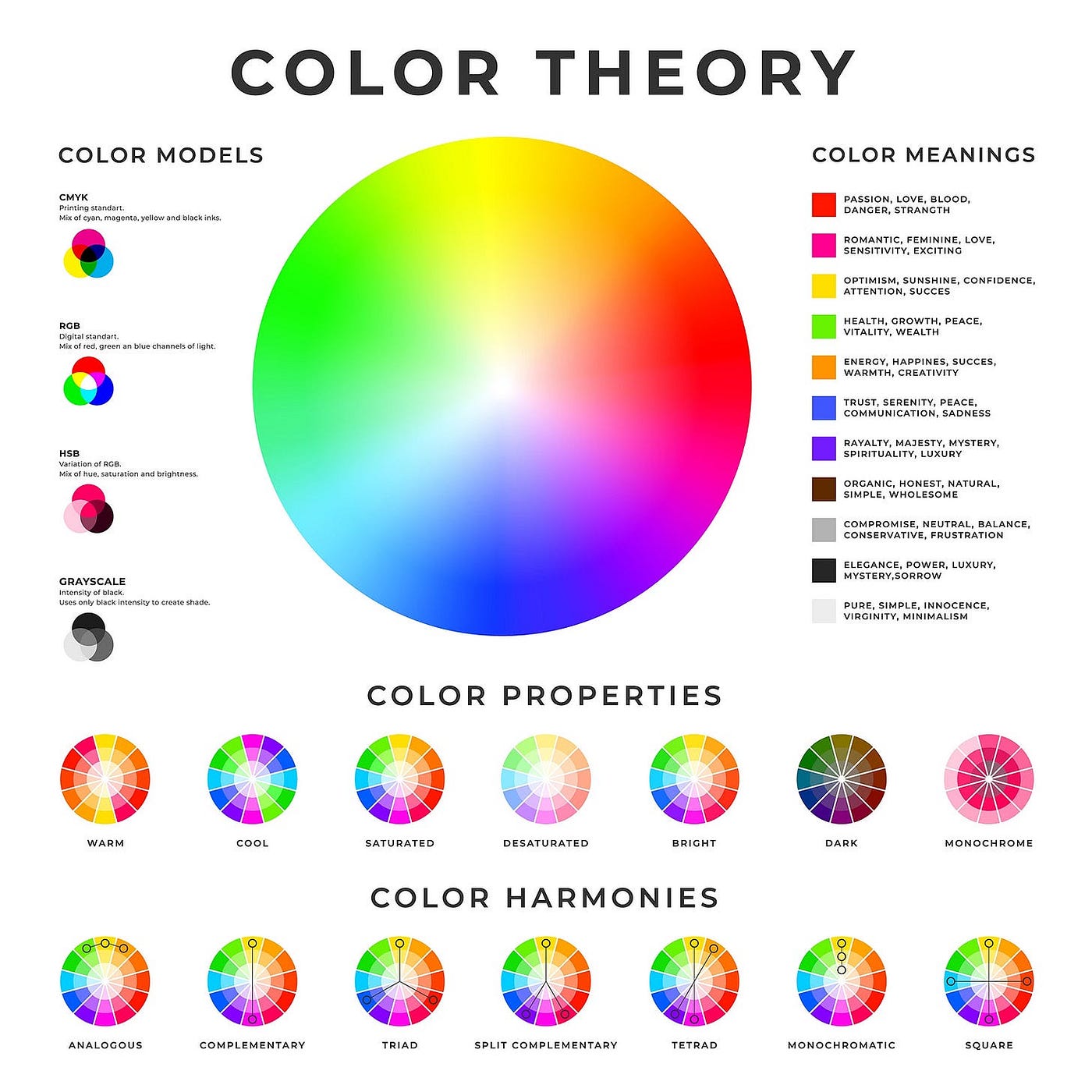Warna dalam Fotografi