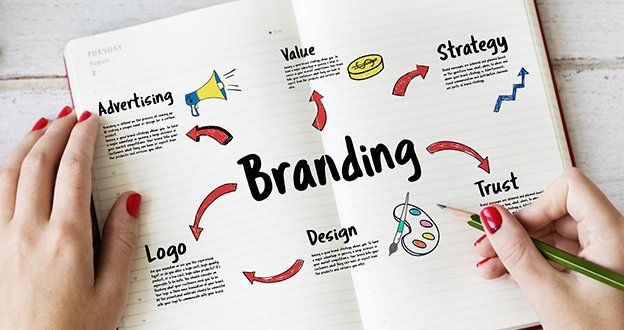 branding visual bisnis kuliner